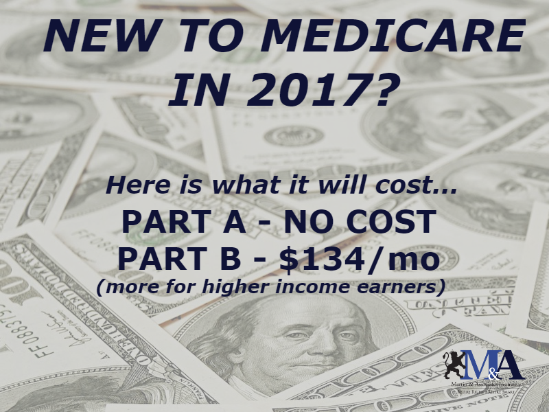 How Much For Medicare Is Deducted From Social Security Benefit